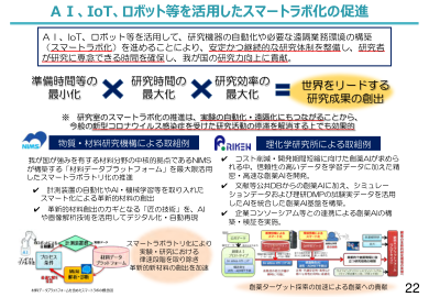 利用人工智能、物联网、机器人等推动智慧实验室